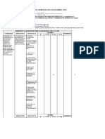 School-Based Management Assessment Tool