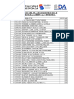 Resultados Finales Del Examen Ordinario 2021-II Dela UNAJ