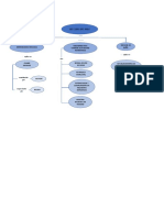 Mapa Conceptual Ley 1801