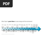 Download Atlas Copco Milestones English by Atlas Copco Compressor Technique  SN52323619 doc pdf
