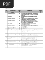 CSC Quiz 2