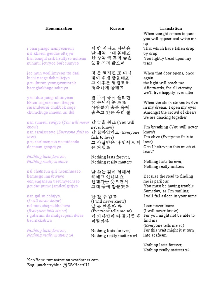 Romanization Korean Translation: Know) Love) | PDF | Websites | Internet