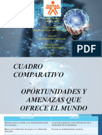 Presentacion Comportamiento Del Mercado Internacional