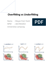 Overfitting Vs Underfitting