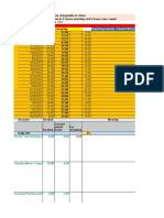 TR - Task Monitoring