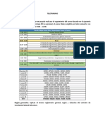 Plan de Trabajo - Francy Zamora