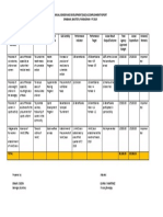 2019 Accomplishment Report (GAD)