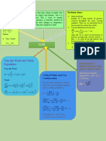 Van Der Waal and Virial Equations: V1 T1 V2 T2 DN N M