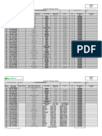 F1b-Daftar Tenaga Kerja