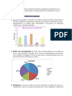 Tipos de Gráficas