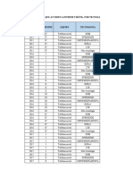 1.11. Internet Móvil - Líneas Por Tecnología