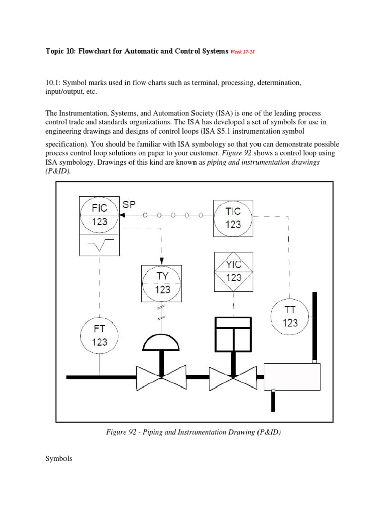 Topic 10 Flowchart For Automatic Control Systems | PDF | Diesel Engine ...