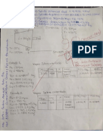 Examen TGV Suficiencia