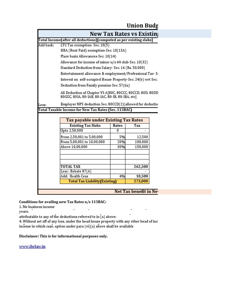 Union Budget202021 New Tax Rates Vs Existing Tax Rates For Individual
