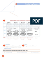 Monitoring Personnel Unit 3: Mirna