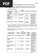 TA Rules Under 7th CPC Implementation | PDF | Economies | Motor Vehicle