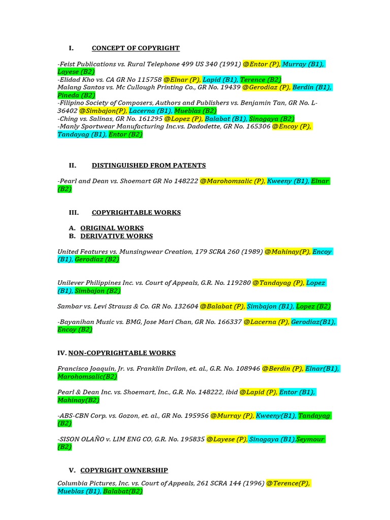 Copyright Law Case Studies | PDF | Common Law | Intellectual Property Law