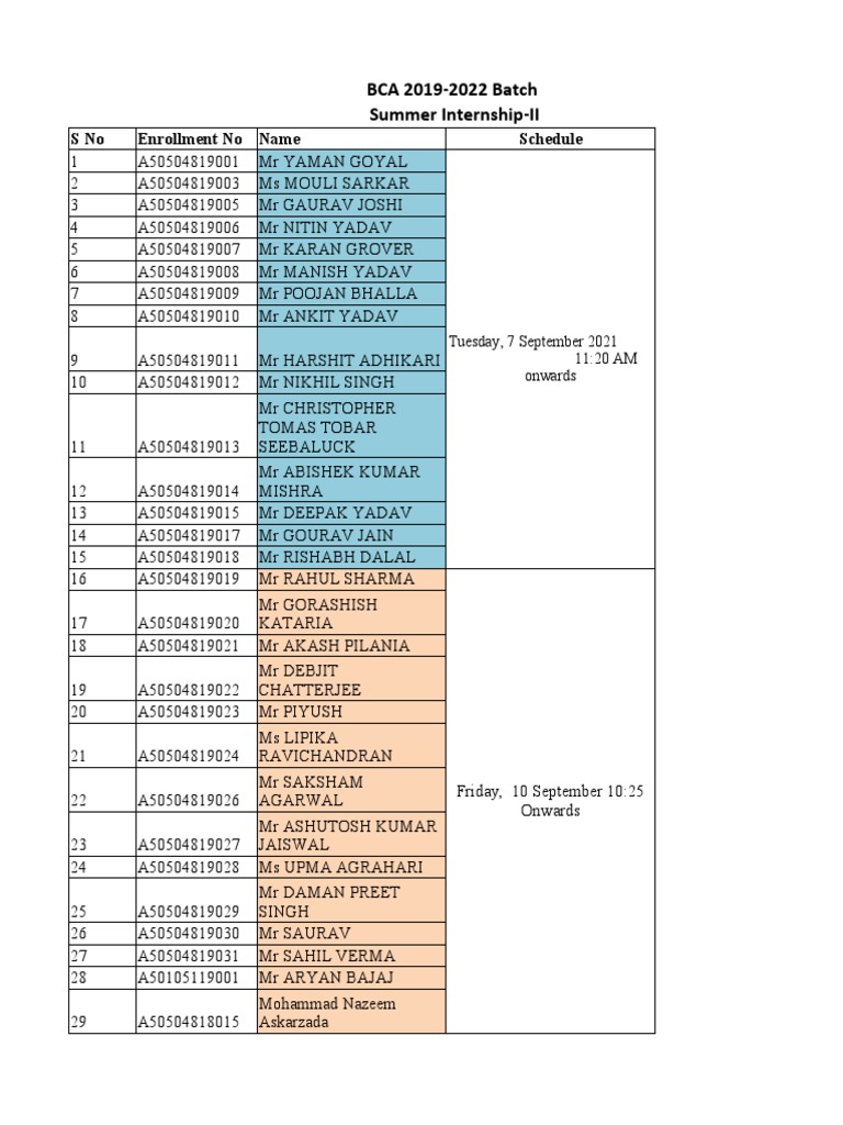 Intership Presentation Schedule 5th Sem 2019 2022 Pdf