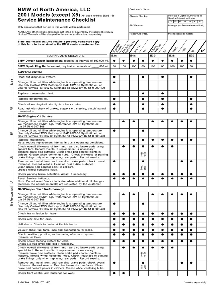 2015 BMW X5 MAINTENANCE SCHEDULE PDF visual data 3