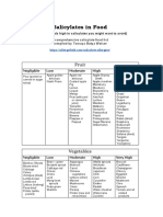 Salicylates in Food