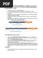 5G Global Unique Temporary Identifier (5G Function (AMF) To The UE