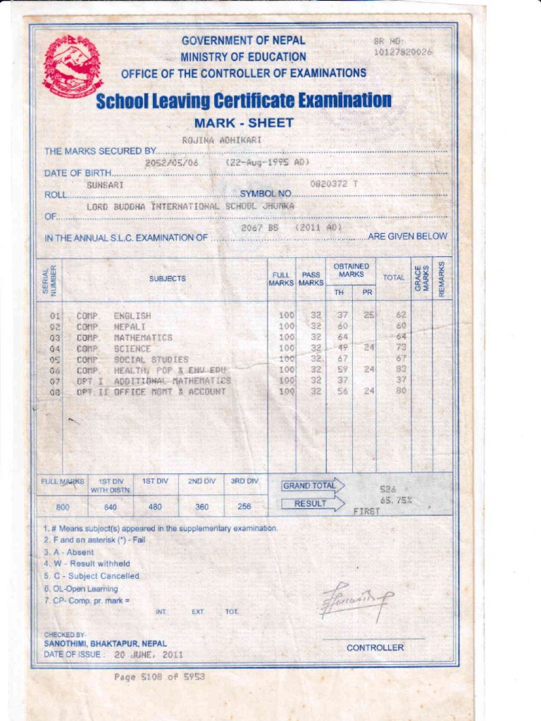 School Leaving Certificate Pdf Nepal