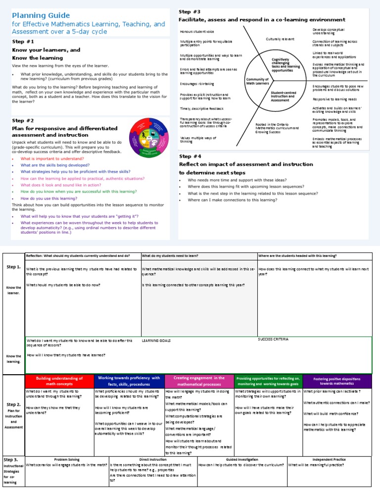Planning Guide: For Effective Mathematics Learning, Teaching, and ...
