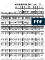 Numeración Egipcia DEL 1 AL 100