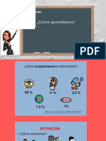 Psicologia Educativa Dia