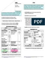 TC1 Fiche02