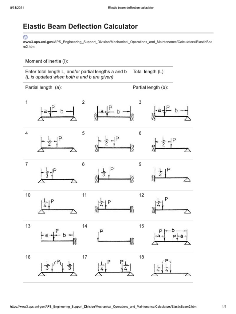 Elastic Beam Deflection Calculator PDF
