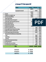 Laporan Keuangan RT 78 Bulan Agustus 2021fix