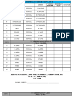 Rekod Penghantaran RPM2021 Kumpulan B