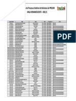 Resultado Bolsistas PROUNI 2021/1