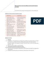 Prosthodontics Nov 2015