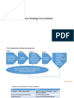 Business Strategy Formulation: Restricted
