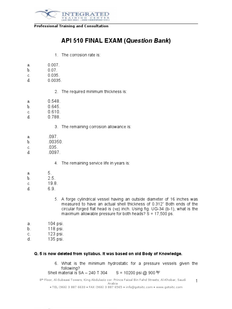 300-510 Lerntipps