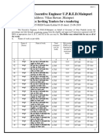 Office of The Executive Engineer U.P.R.E.D.Mainpuri: Notice Inviting Tenders For e Tendering