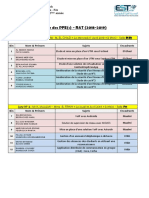 Liste Des PFE(s) - R&T (2018-2019)