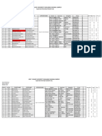 Govt. College University Faisalabad Sahiwal Campus: Supervised Internship-I (Student List)