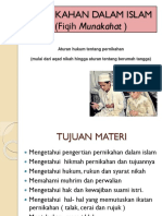 Pernikahan Dalam Islam