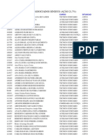 Lista de associados sindjus