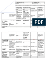 DLL - Mapeh 4 - Q2 - W1