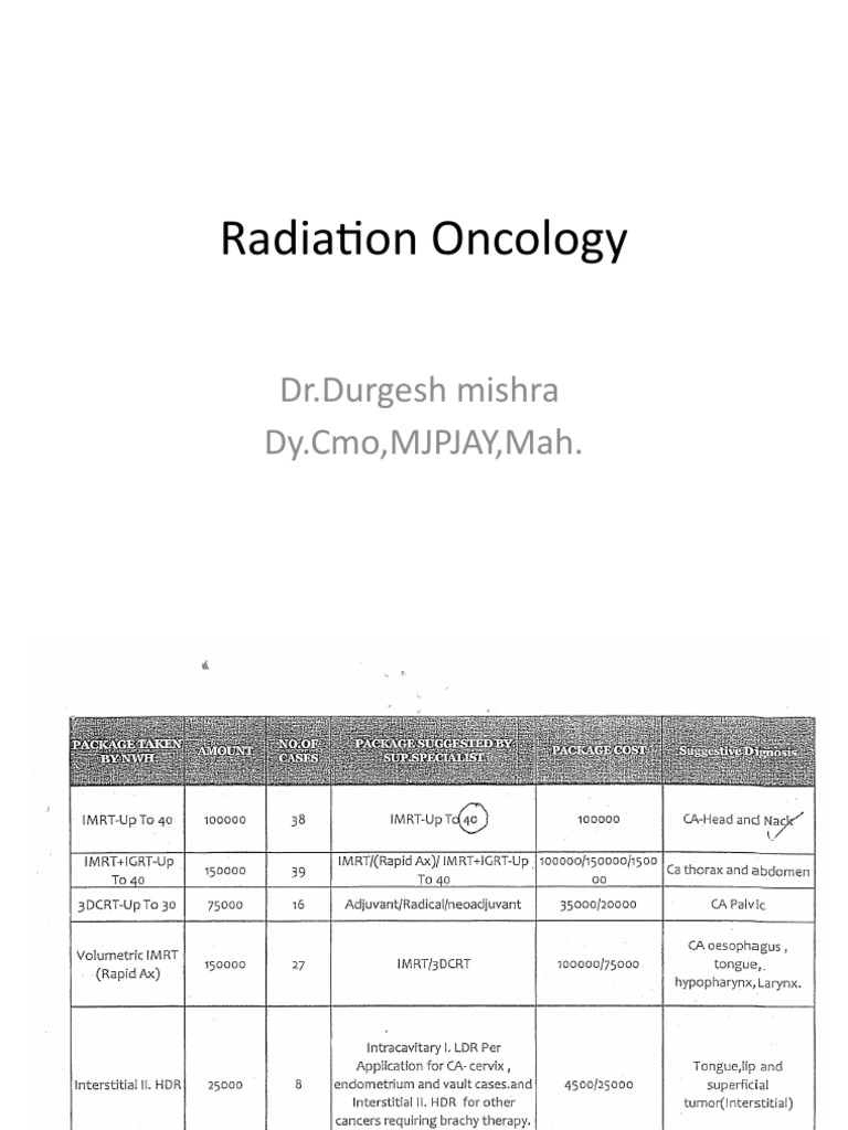 Radiation Oncology | PDF | Radiation Therapy | Causes Of Death