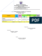 Department of Education: Republic of The Philippines