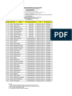 Jadwal Tes PMB Gel - 3