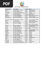 Updated Postal Codes for Namibia | PDF | Mail | Industrial Engineering