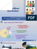 Penguatan Pengembangan KTSP (Diversifikasi Kurikulum) Sesuai Template Baru WW Ver 2-7 (Pasca Koordinasi Narsum)