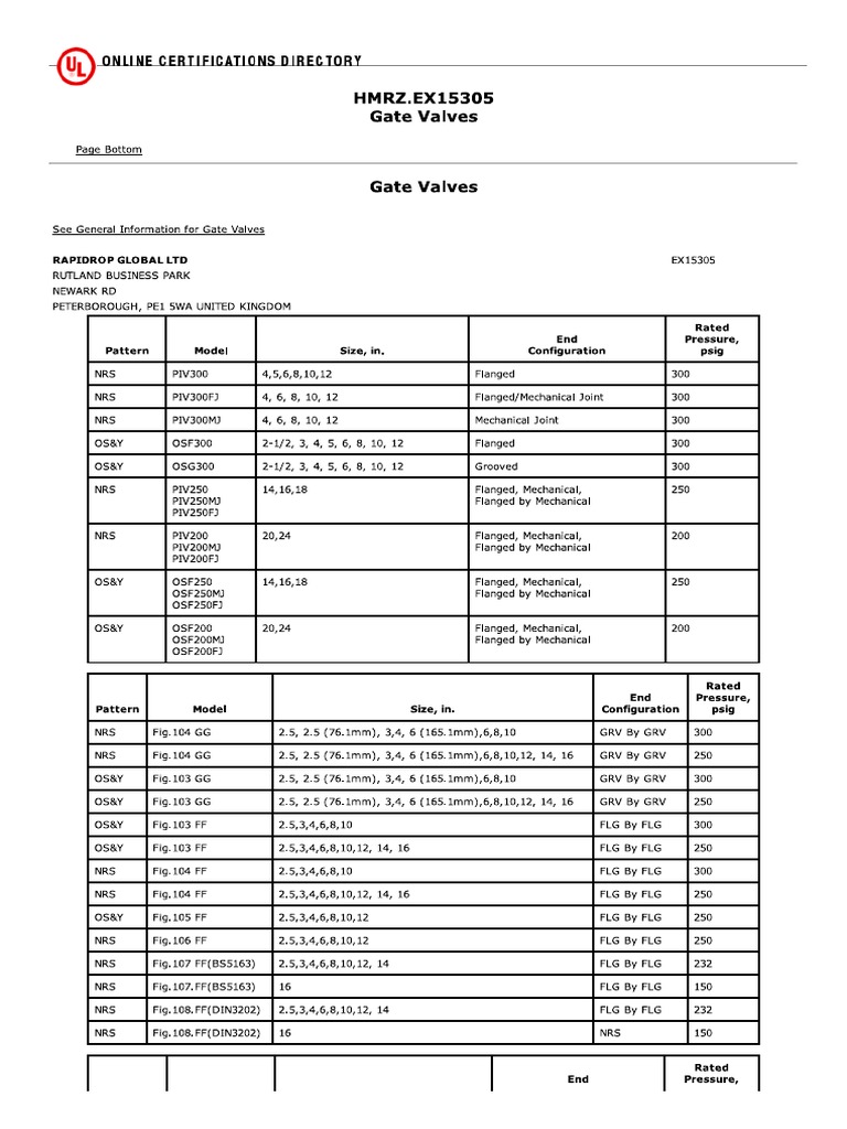 Fig 113 FF Gate Valves Ul Certificate | PDF