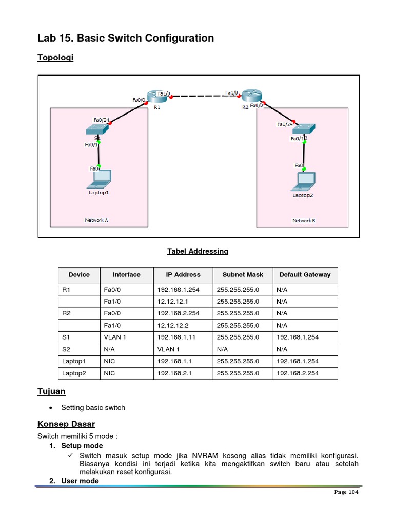 Lab 15 Basic Switch Configuration PDF